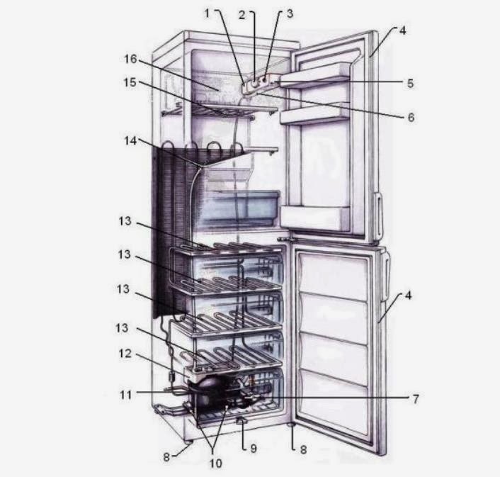 Позис мир 101 5 схема