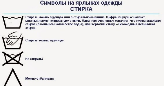 Почему нельзя стирать в пасху