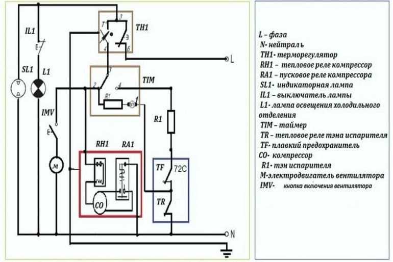 Схема работы холодильника ноу фрост