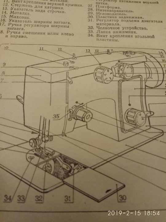 Схема смазки швейной машины чайка