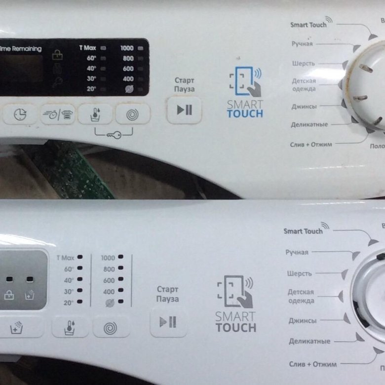 Стиральные машины канди смарт про инвертор