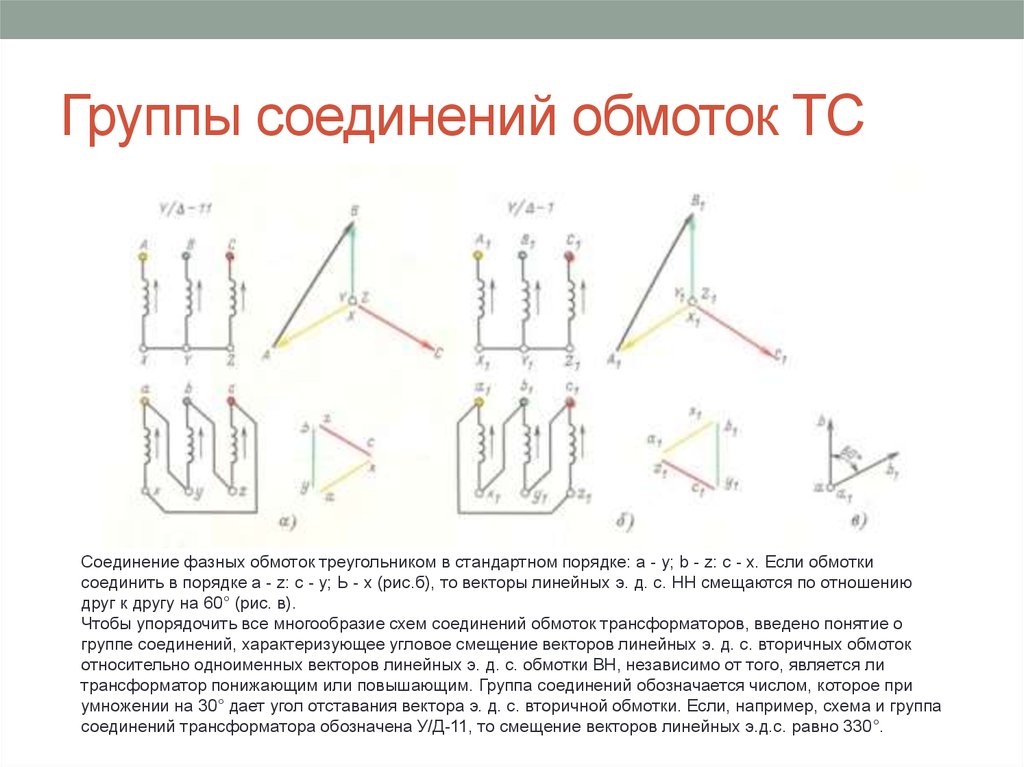 Схемы соединения обмоток трехфазных трансформаторов группы соединения