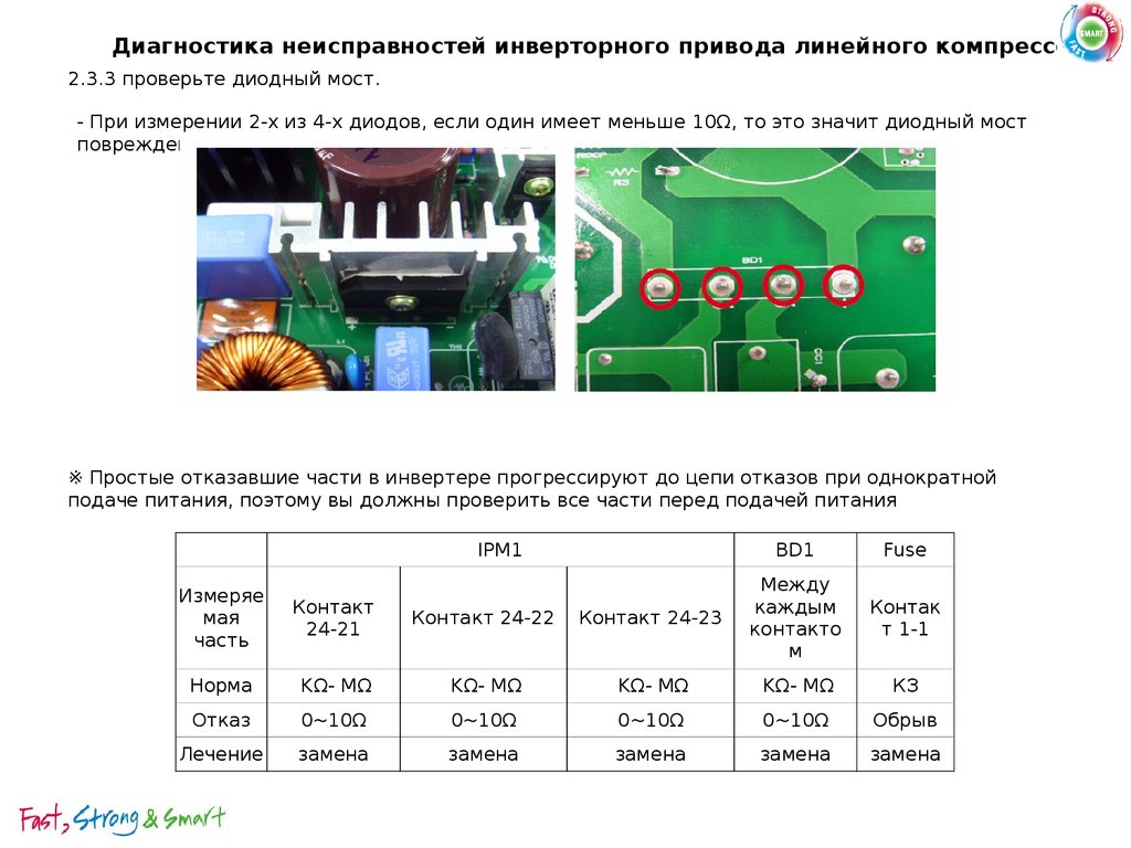 Схема инверторного компрессора холодильника