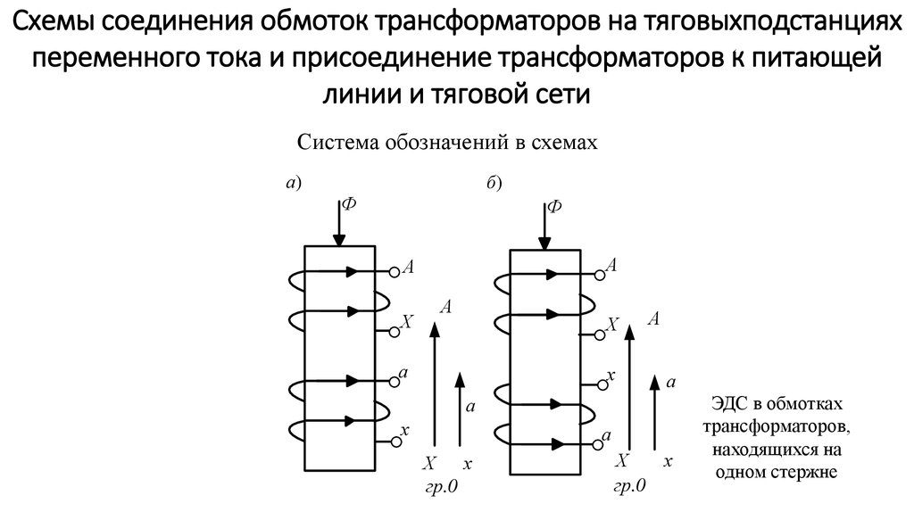 Цепи первичной обмотки тягового трансформатора вопрос по схеме выберите правильный ответ