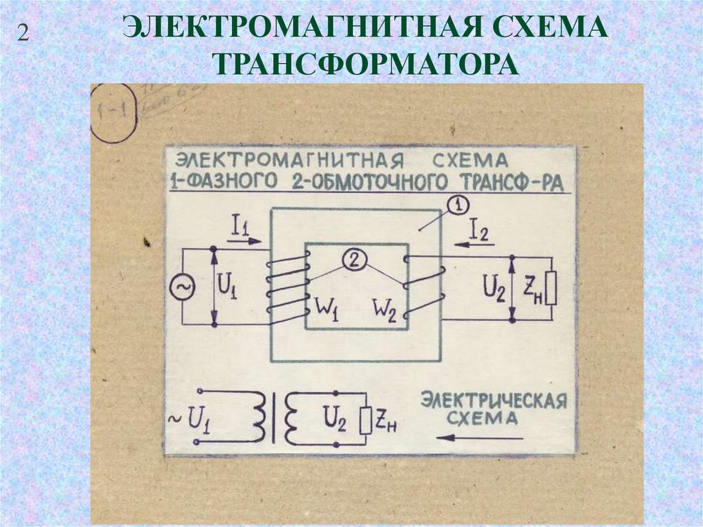 Трансформатор схема. Электромагнитная схема трансформатора. Начертите электрическую схему трансформатора. Электромагнитная схема простейшего идеального трансформатора. Электромагнитная и принципиальная схема трансформатора.