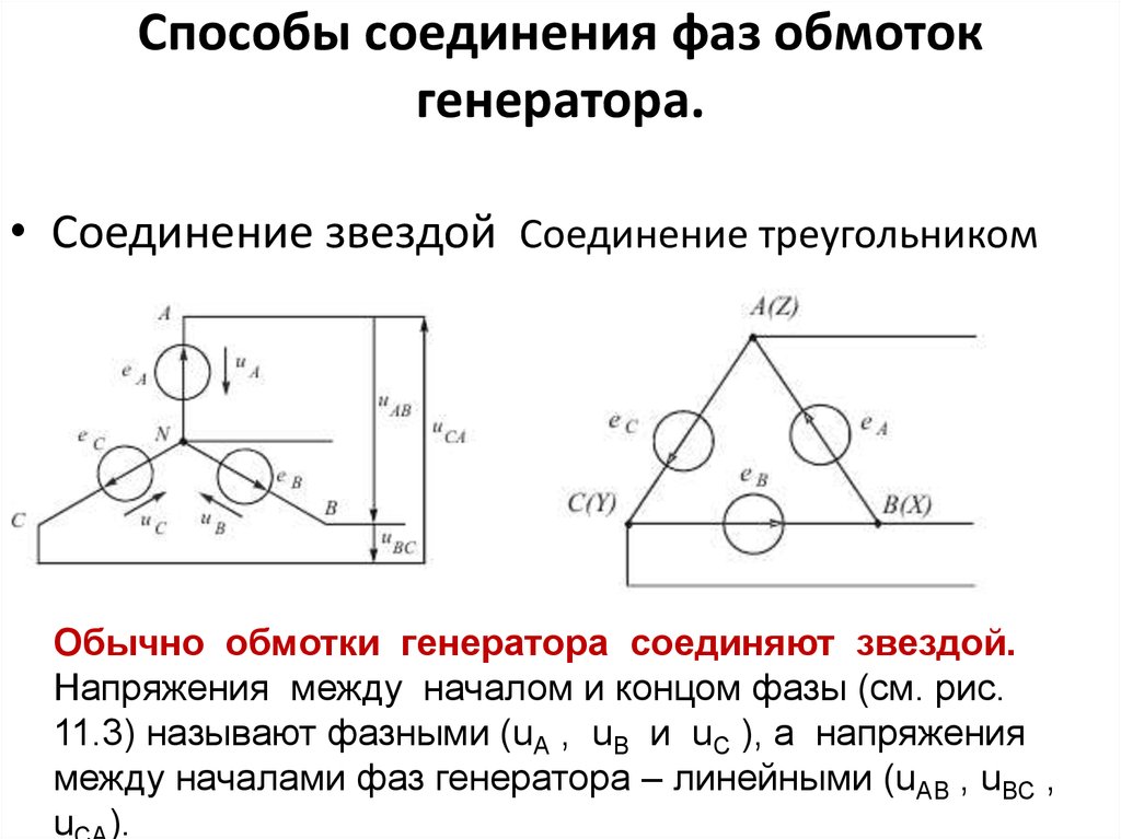 Какие схемы применяют для соединения фаз трехфазных источников электрической энергии