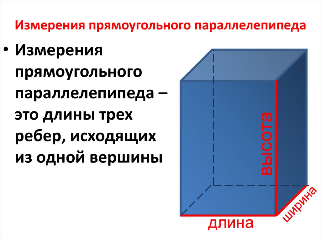 Длина и ширина на картинке