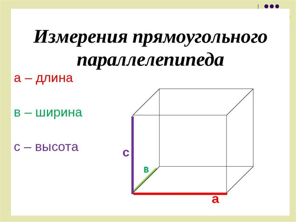 Как узнать ширину и высоту картинки