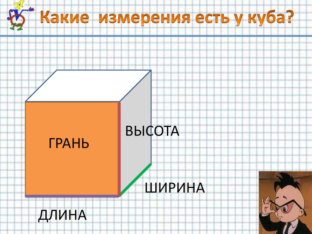 Схема высота длина ширина высота