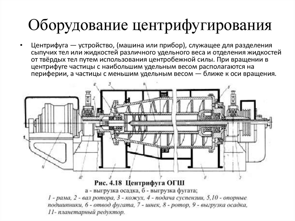 Центрифуга масляная чертеж