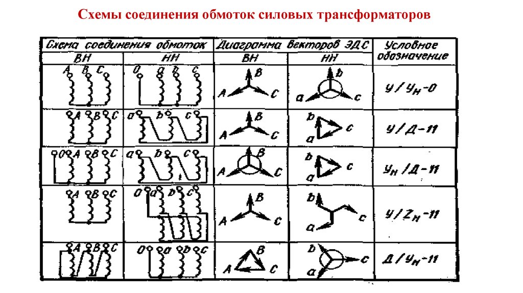 Соединение обмоток по схеме а - 94 фото