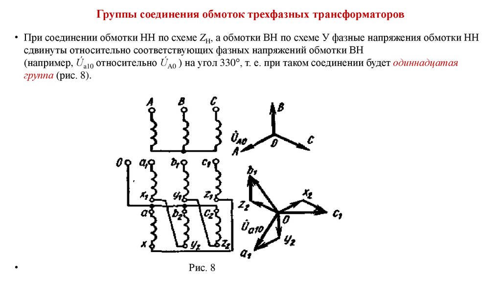 Схема соединения обмоток тсн