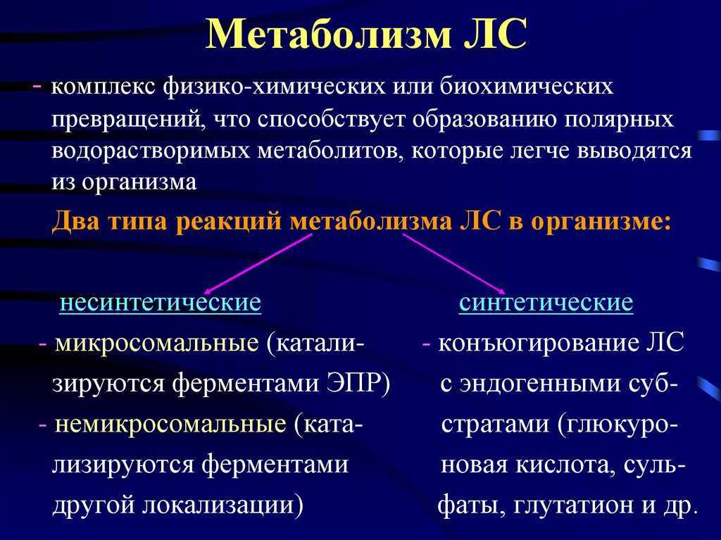 Интенсивно значение. Немикросомальные превращения лекарств. Факторы, влияющие на величину облучения..