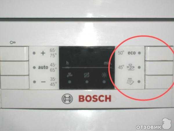 Посудомойка bosch режимы. ПММ бош sps53. Посудомоечная машина Bosch SPS 63m02 запчасти. Посудомойка бош режим полоскания. Индикации посудомоечной машины Bosch sps2hmw3fr.