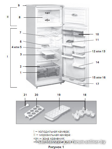 Модели холодильников атлант двухкамерные старые фото с названиями и описанием