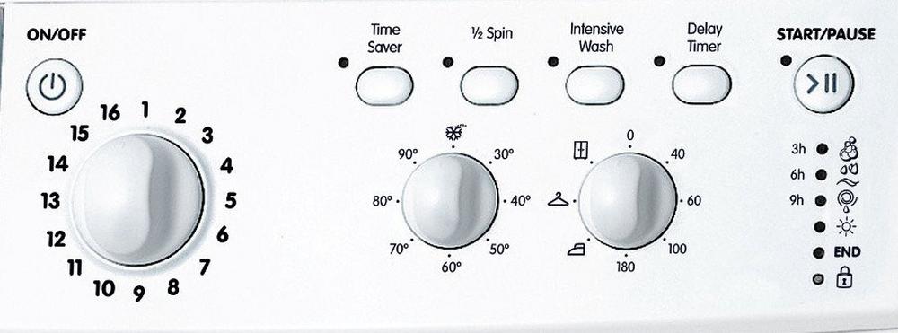 Ошибки стиральной индезит. Индезит IWDC 71057. Стиральная машина Indesit IWDC 71057. Коды ошибок стиральной машины Индезит IWSC 6105. Indesit BWSB 51051 коды ошибок.