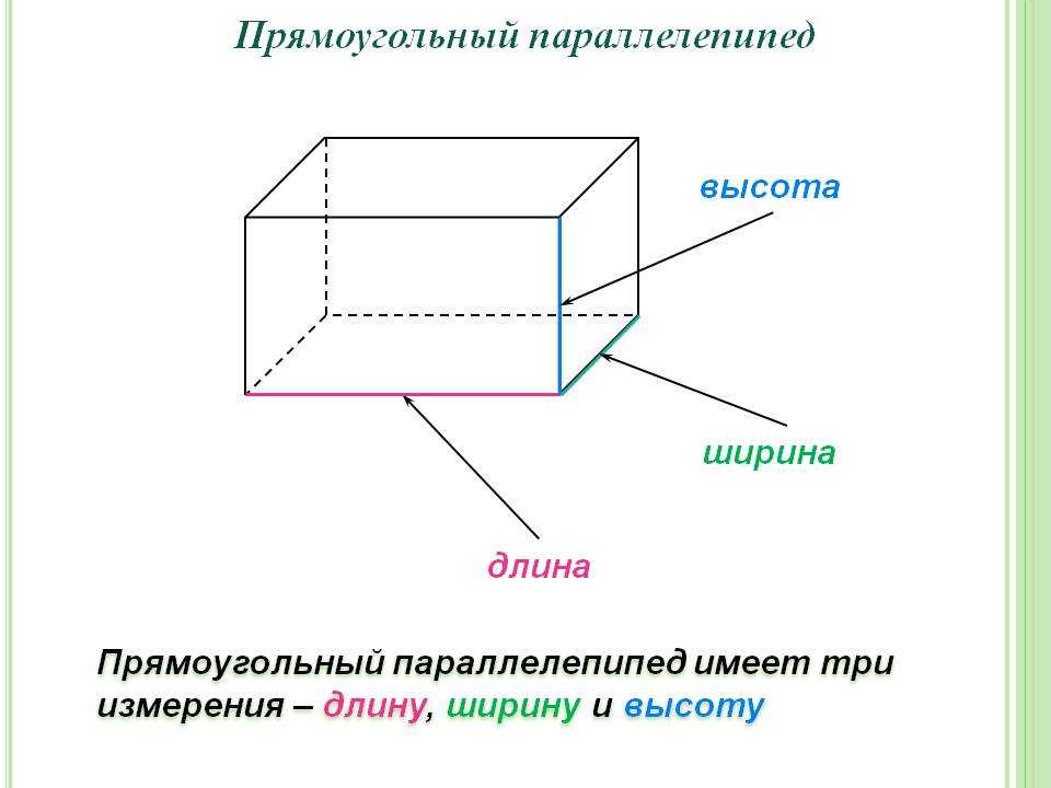 Длина ширина высота как обозначается на чертеже