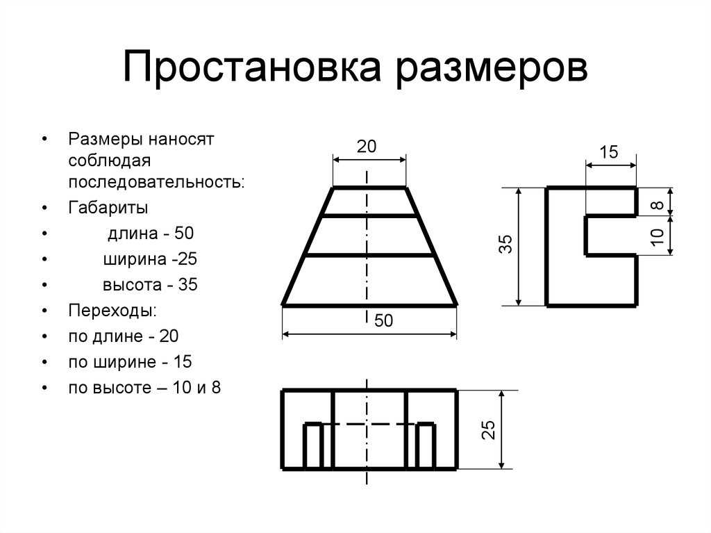 Обозначение высоты ширины и длины на чертежах