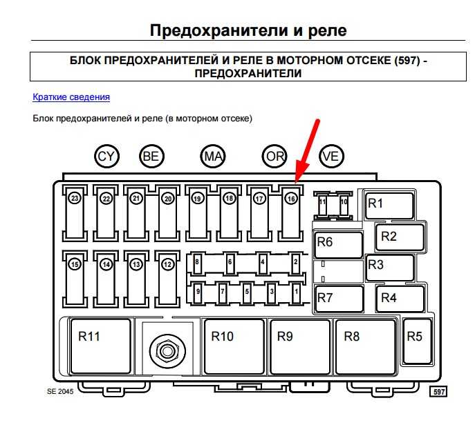 Где находится предохранитель моторчика