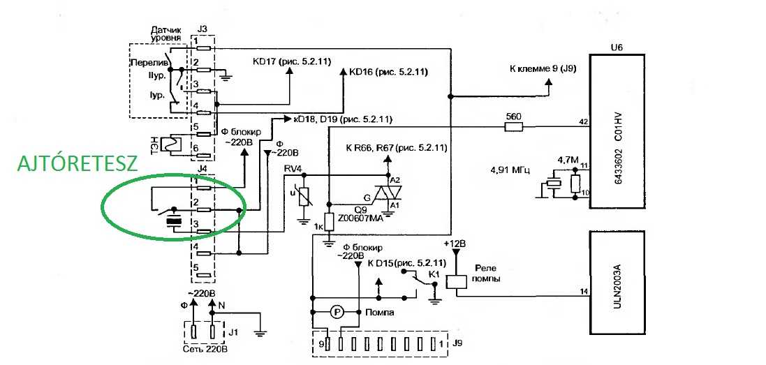 Схема indesit wg835txc