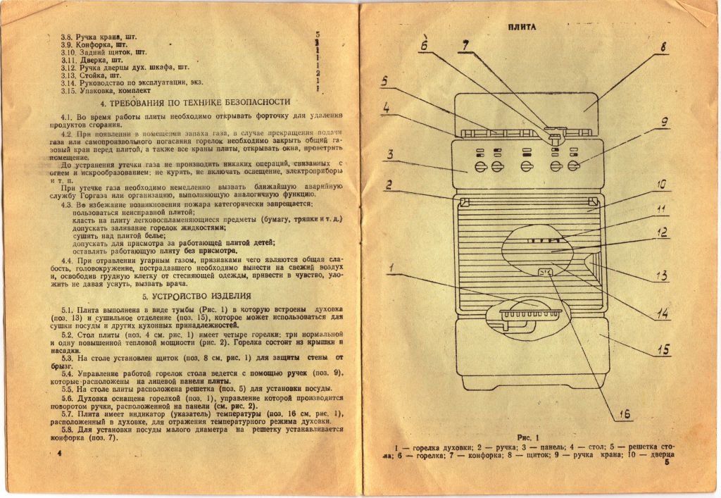 Характеристика электрической плиты. Газовая плита ПГ 4 Вера 303 паспорт. Плита газовая ПГ-2 Лада СССР паспорт. ПГ-4 газовая плита технический паспорт Лада. Газовая плита ПГ-4 паспорт россиянка.