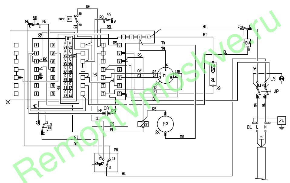 Стиральная машина канди схема электрическая