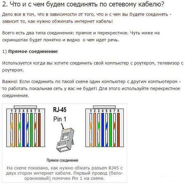 Почему витую пару нужно обжимать по схеме