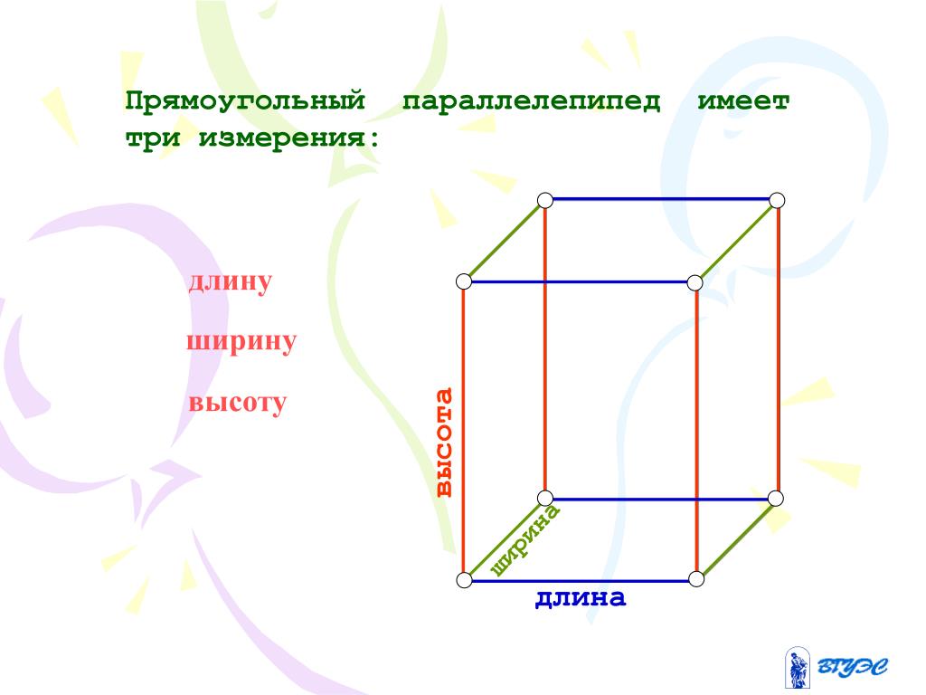 Какая длина и высота. Измерения прямоугольного параллелепипеда. Три измерения прямоугольного параллелепипеда. Прямоугольный параллелепипед имеет три измерения. Триизмеркния прямоугольного параллелепипеда.