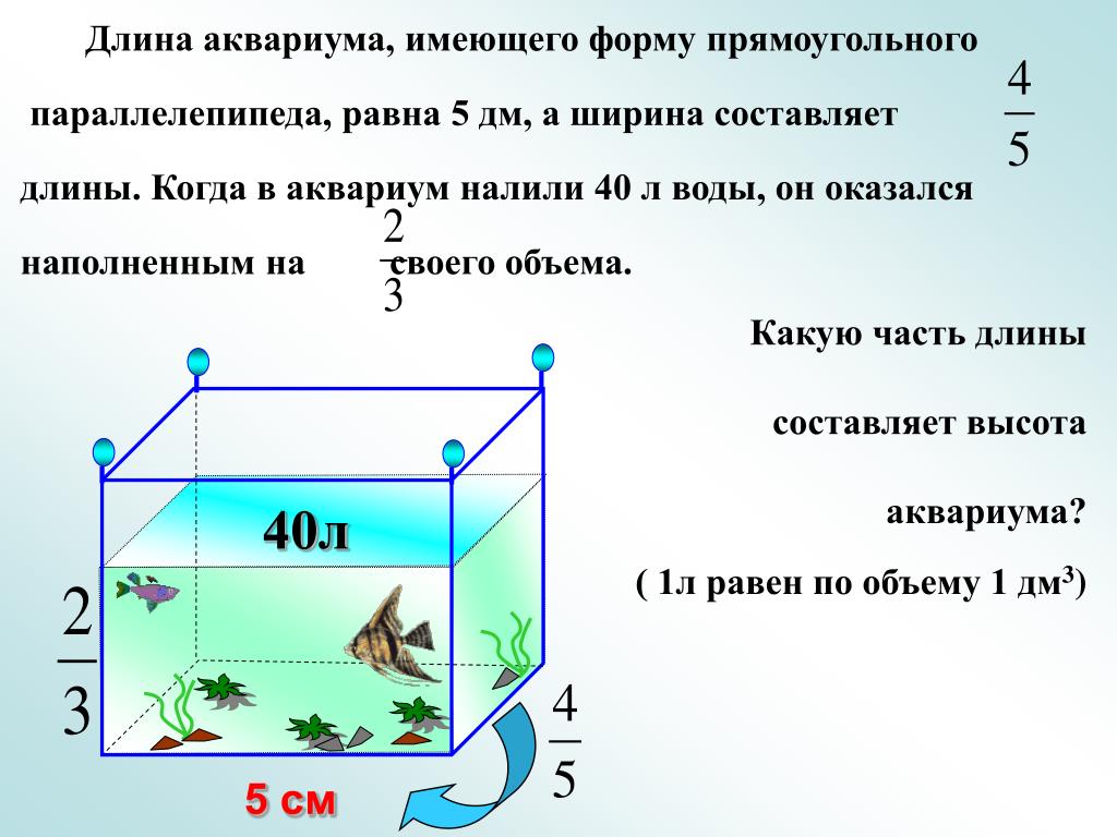 На рисунке изображены два аквариума у которых высота и ширина одинаковые объем меньшего 130 л