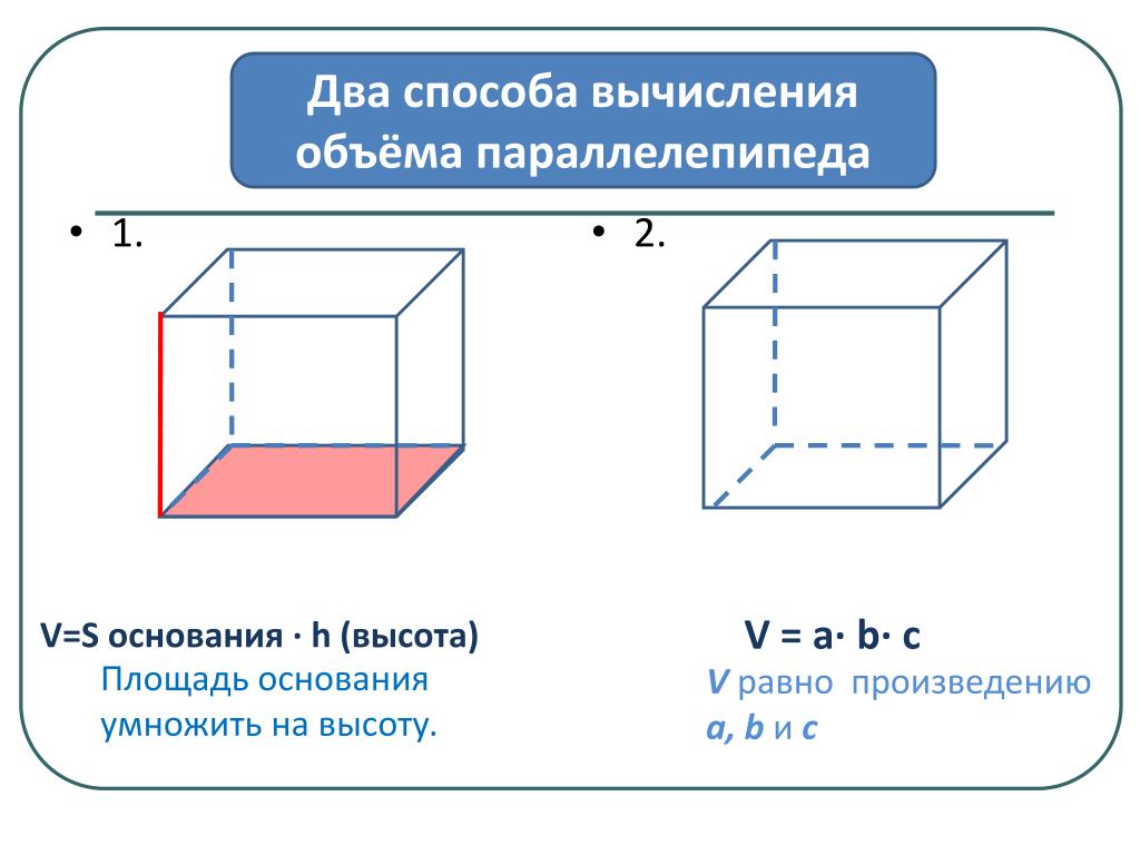 Площадь длины высоты ширины. Площадь основания прямоугольного параллелепипеда 5 класс. Вычислить площадь основания параллелепипеда. Как найти площадь основания прямоугольного параллелепипеда формула. Площадь основания параллелепипеда 5 класс.