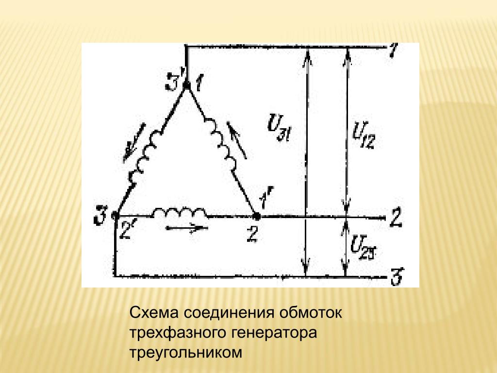 Схемы соединения обмоток статора и подключения их к трехфазной электрической сети