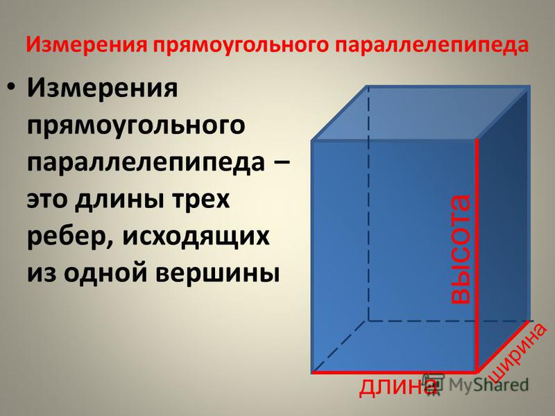 Ширина длина и высота на фото