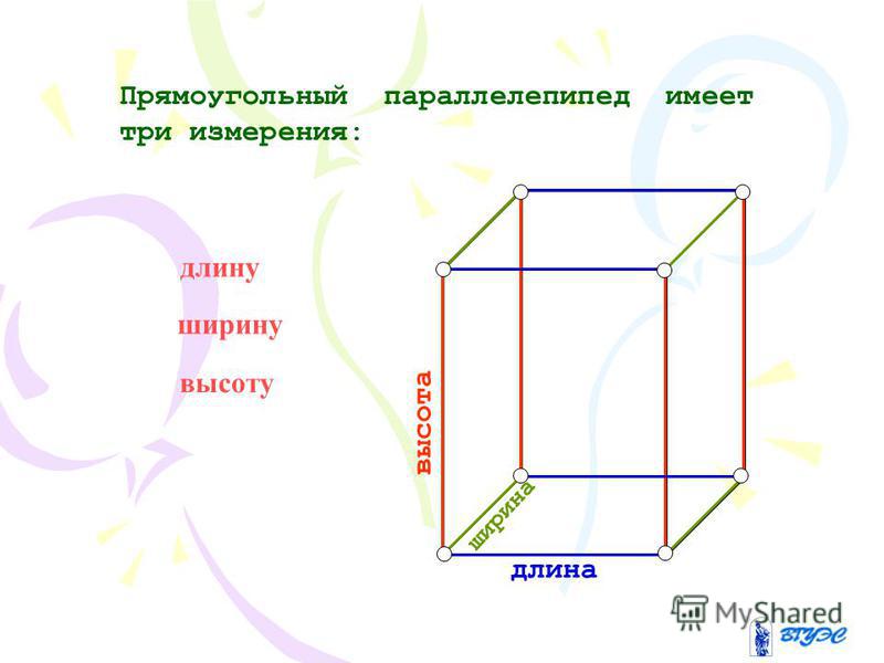 Длина ширина высота на картинке