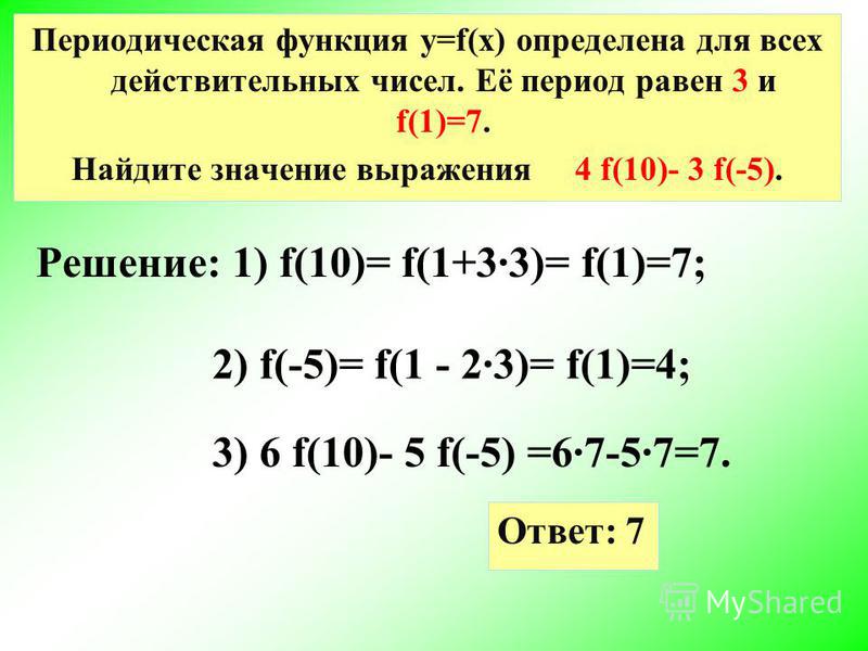 Найди f 4 если f x x3