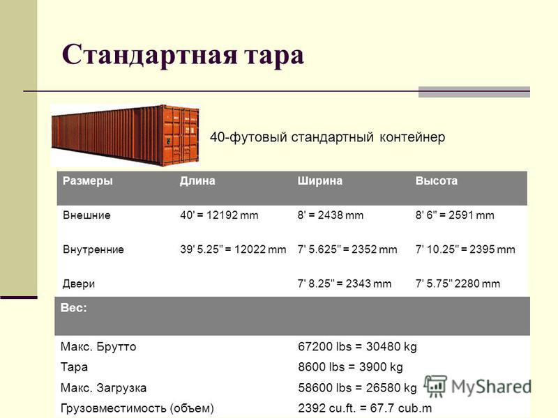 Масса ширина высота длина. Стандартные Размеры тары. Длина ширина толщина. Высота длина ширина тары. Стандарт размеров ширина длина высота.