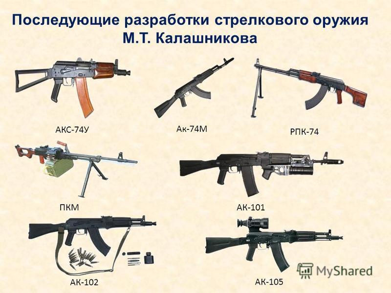Где хранится стрелковое оружие. Автомат Калашникова АК-47, АКМ. АК-74 автомат стрелковое оружие России. ТТХ автомат Калашник акс 74. Характеристики АКМ, АК 74, Аксу.