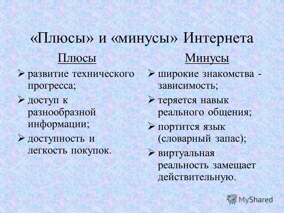 Интернет плюсы и минусы. Плюсы и минусы интернета как источника информации. Плюсы и минусы реального общения. Плюсы и минусы приобретения компьютера. Плюсы и минусы сетей на английском.