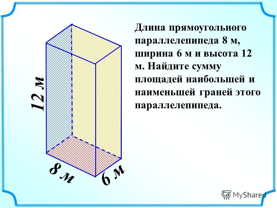 Длина и ширина на рисунке