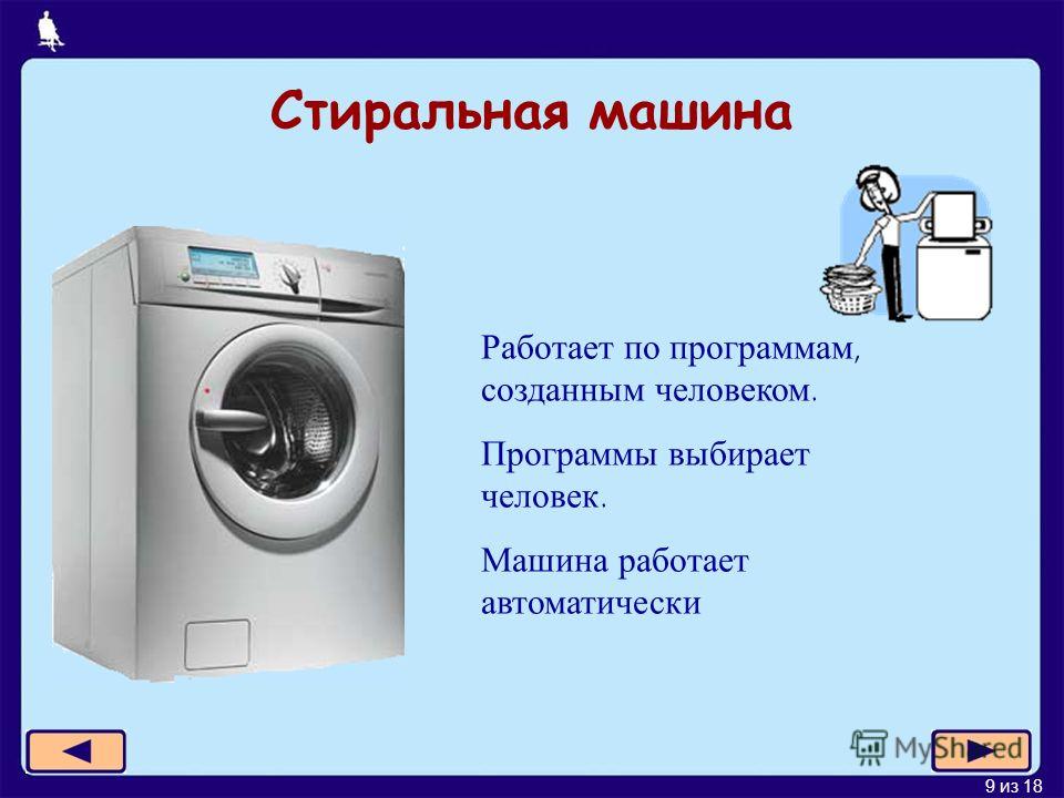 Не включается стиральная машина. Машина не работает. Не работает автомат машинка причины.