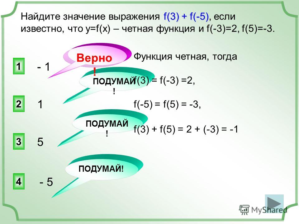 Что значат значения выражения