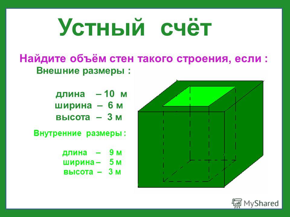 Ширина длина и высота на фото