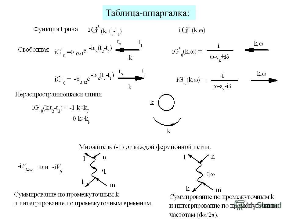 Функция пара