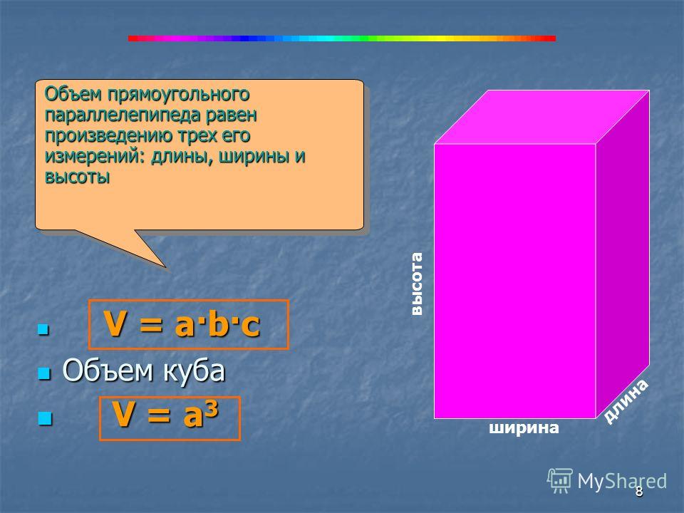 Ширина и высота куба