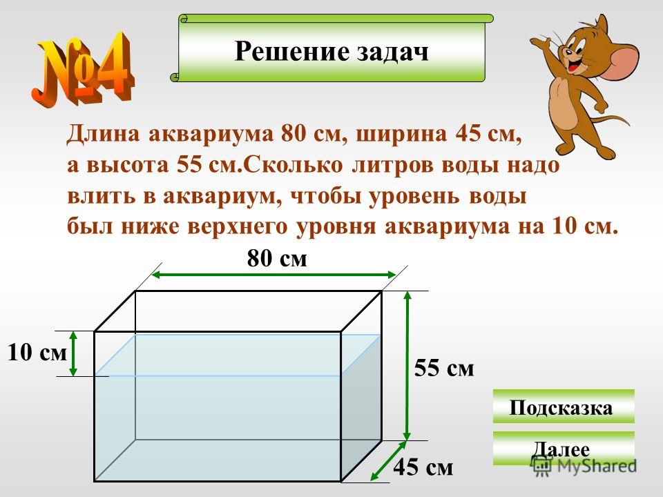 Длина ширина высота на картинке