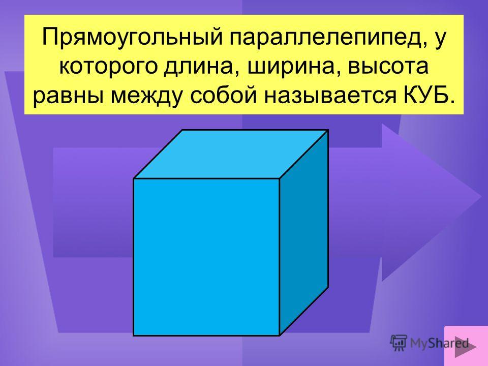 Тема параллелепипед куб