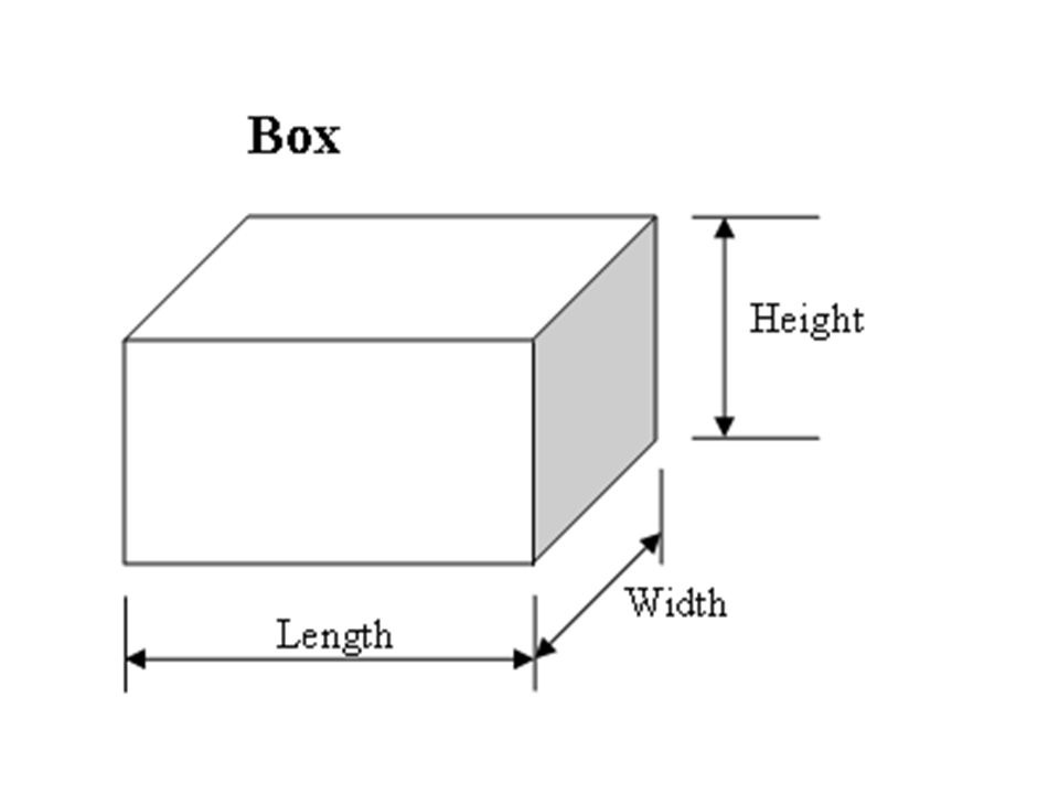 Ширина глубина высота коробки на схеме
