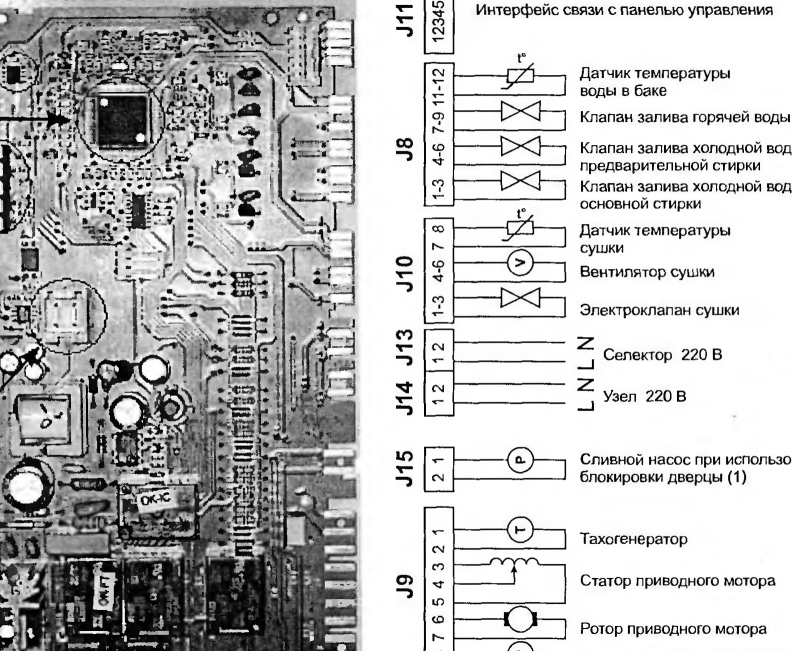 Схема платы управления стиральной машины индезит