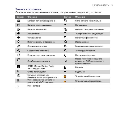 Значки состояния