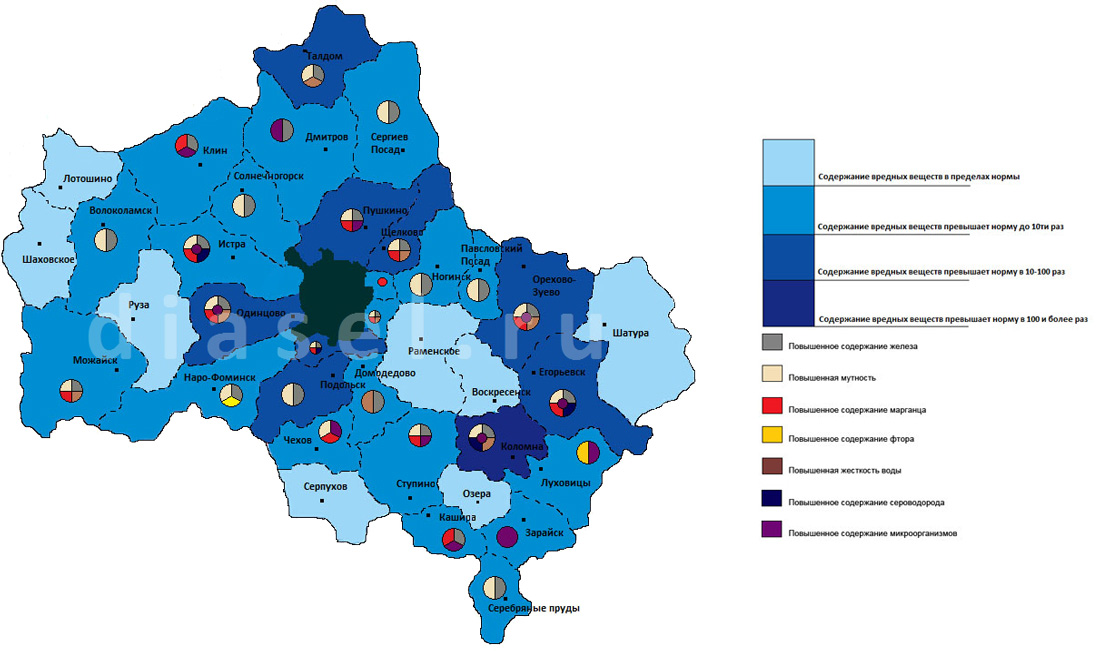 Карта качества воды в москве