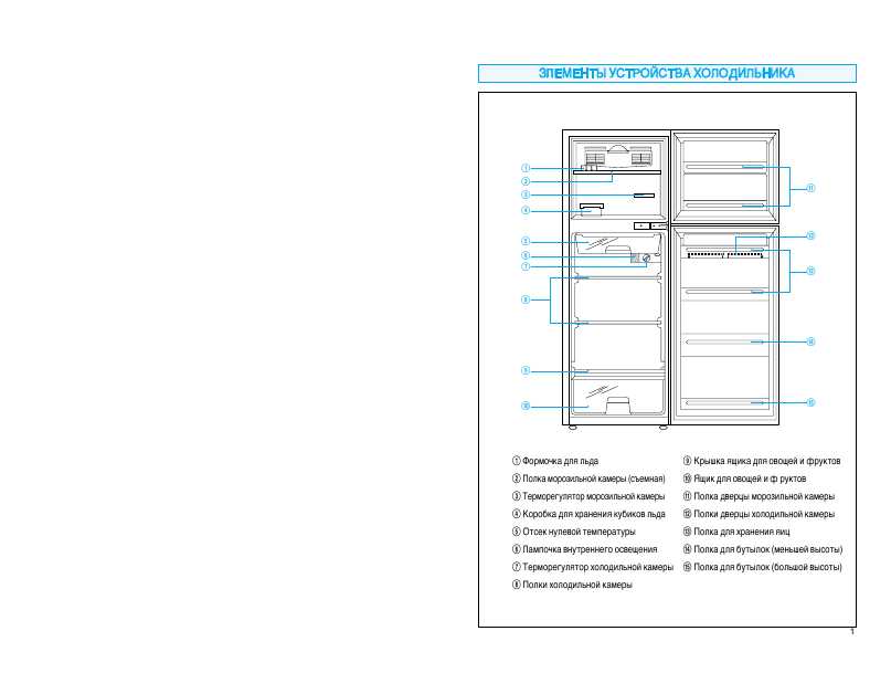 Схема холодильника дэу ноу фрост неисправности